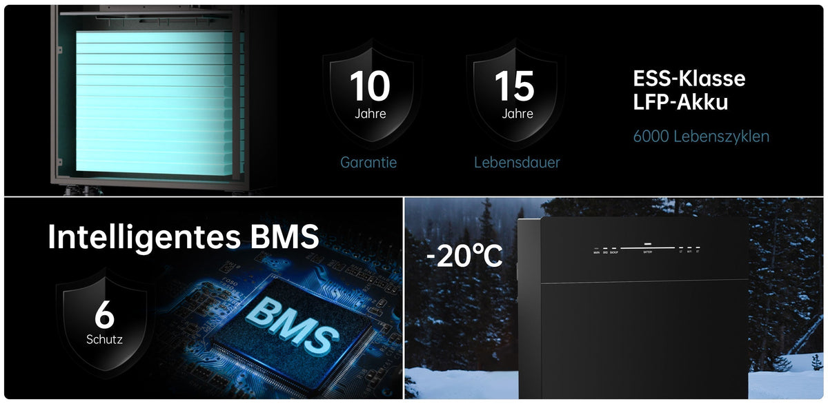 Welches Marstek-Energiespeicherprodukt ist das Richtige für mich? – Venus E, Jupiter C+ oder B2500 im Vergleich