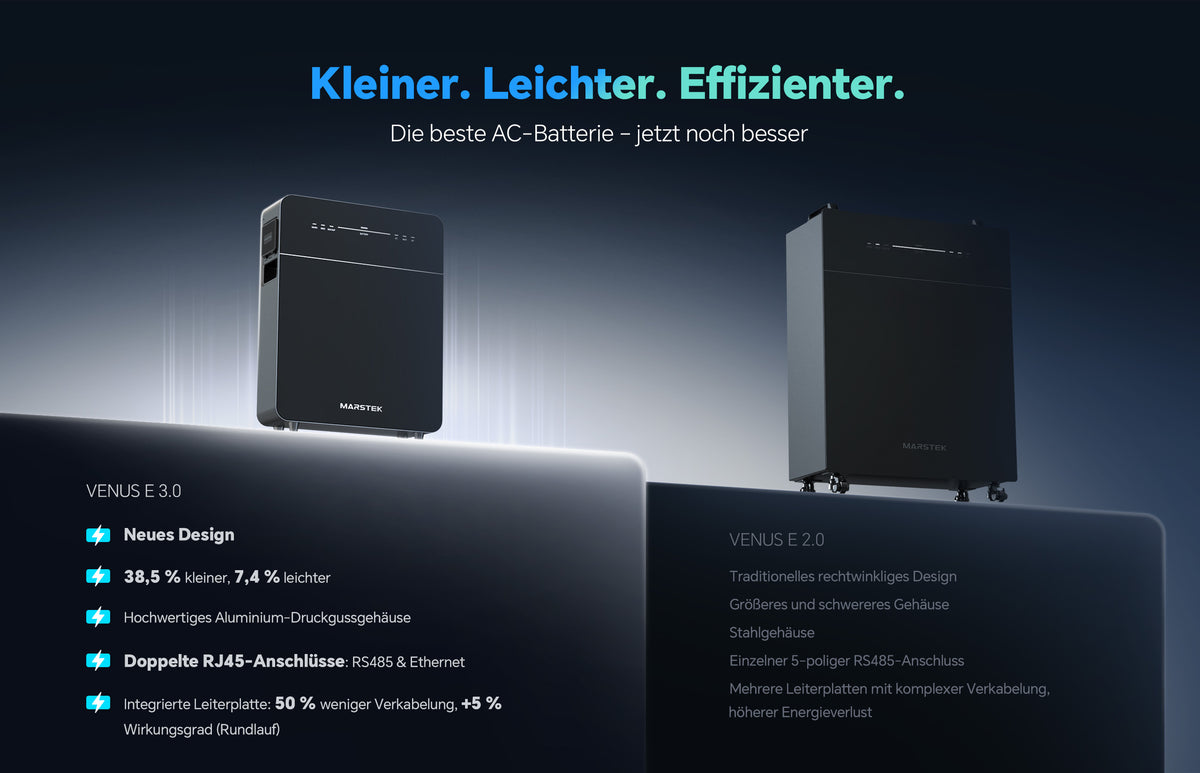 Z-Cube Marstek Venus E 3.0 kompakter Stromspeicher – 38,5 % kleiner und 7,4 % leichter als Venus E 2.0, nur 64 kg