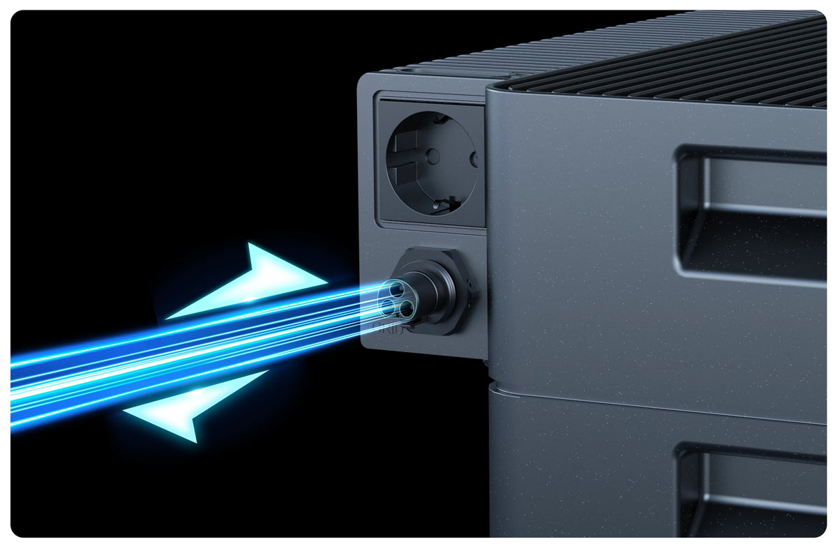 VENUS D, 4kW 4MPPT Balkonkraftwerk mit Speicher und 2,2kW AC-Kopplung, Flexible Erweiterung auf bis zu 6 Einheiten & 15,36 kWh