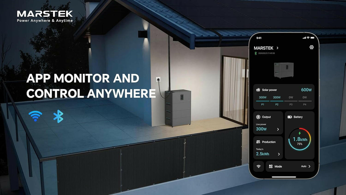 Jupiter C+ All-in-One System – Übersicht der Smart Home Energieintegration