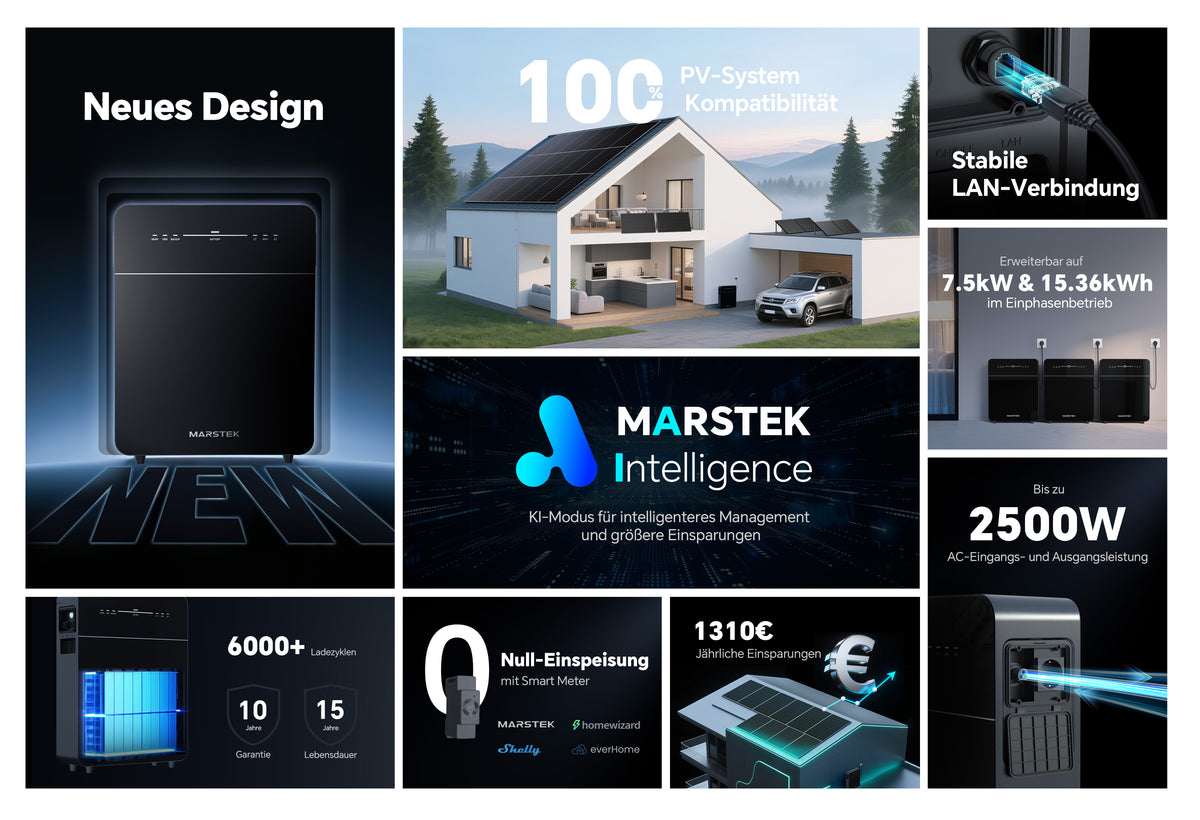 Z-Cube Marstek Venus E 3.0 Energiespeicher – 5,12 kWh Kapazität für Einfamilienhäuser und Balkonkraftwerke
