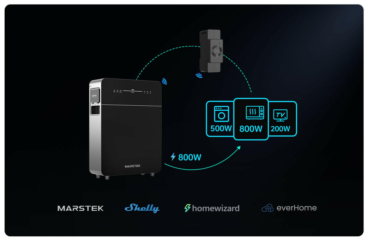 Marstek Venus E 3.0 – 5,12 kWh Plug-in Heimbatterie | Solar Energiespeicher.